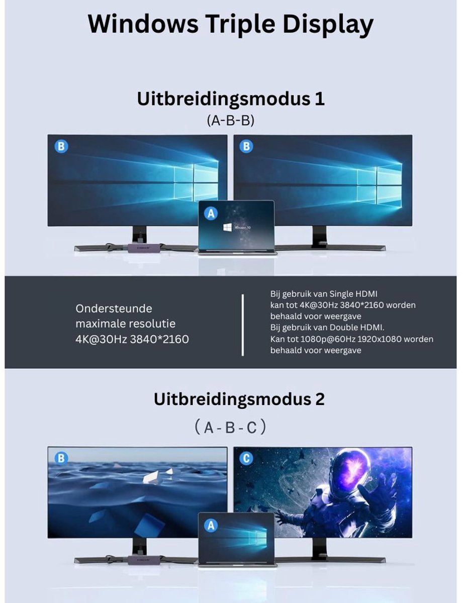 DailySupplies Docking Station Laptop USB-C 2x HDMI Universeel