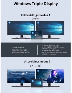 DailySupplies Docking Station Laptop USB-C 2x HDMI Universeel