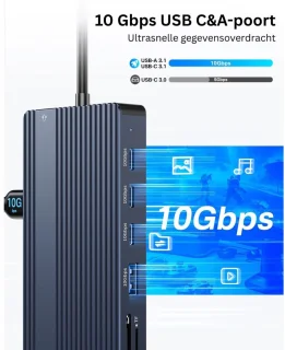 DailySupplies Docking Station USB-C 2x HDMI Universeel