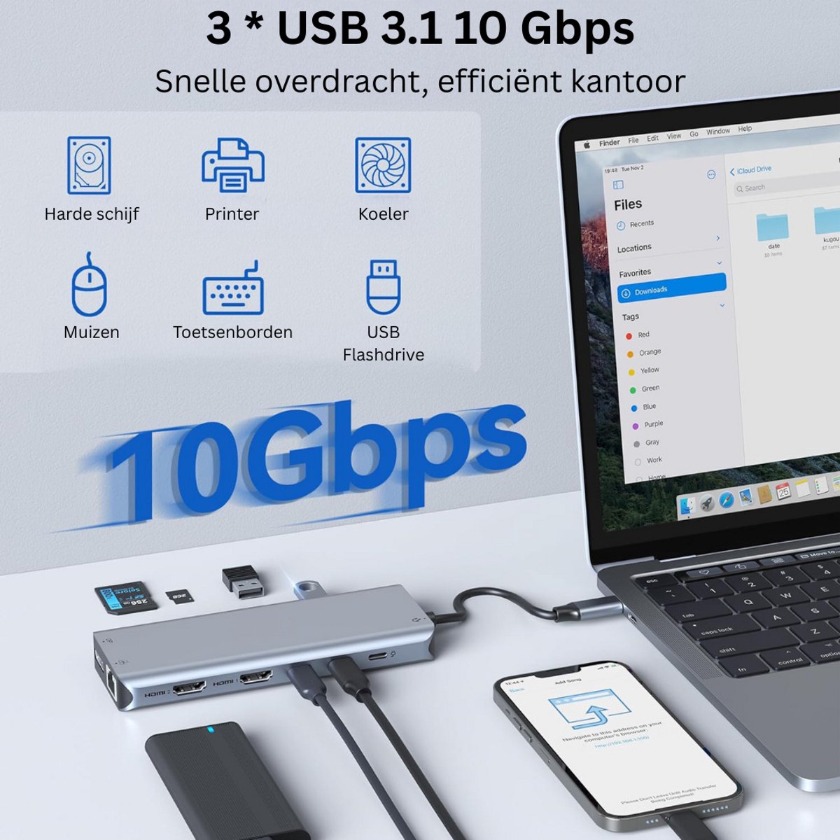 DailySupplies Docking Station USB-C universeel 2x HDMI