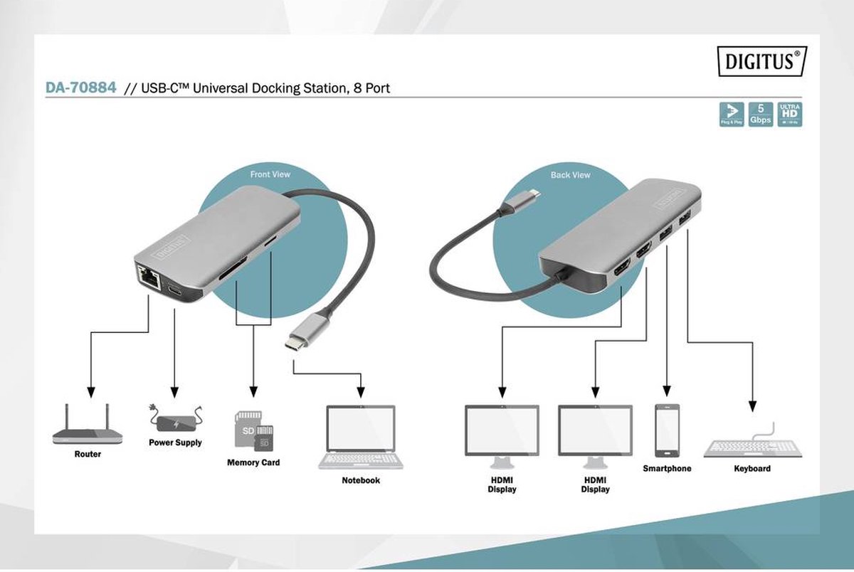Digitus DA-70884 USB-C mini-dockingstation Universeel
