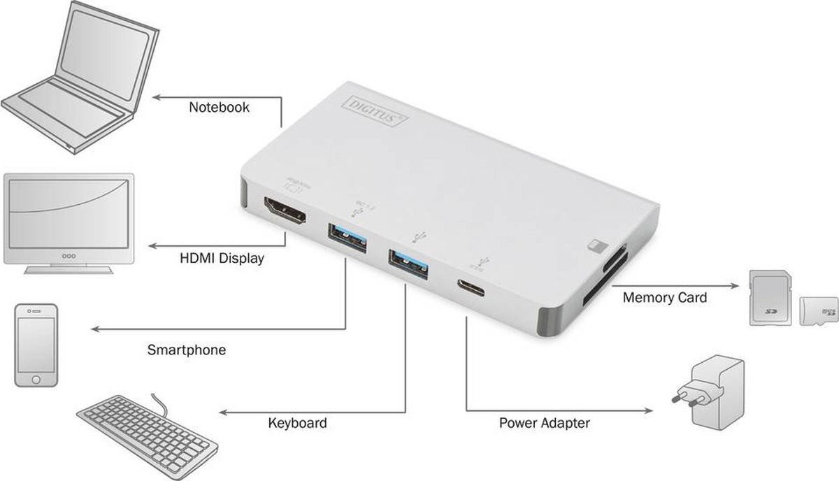 Digitus Universeel USB-C Dockingstation Met Laadfunctie