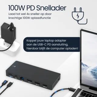 DirectGoods 13-in-1 USB C Hub Docking Station