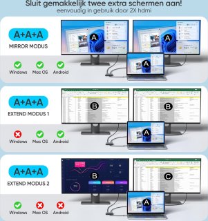 DirectGoods 4 in 1 USB C Hub Docking Station Spacegrey