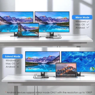 DisplayLink Monitorhub USB 3.0 & USB-C naar DisplayPort/HDMI adapter