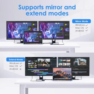 DisplayLink USB-A/USB-C Dual HDMI Adapter