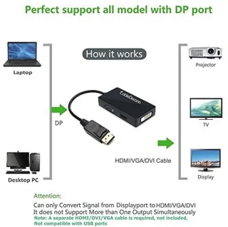 DisplayPort 3-in-1 Adapterkabel