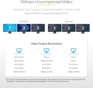 DisplayPort MST Hub - 3-poorts
