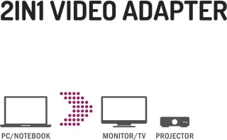 DisplayPort naar VGA & HDMI 2-in-1 adapter