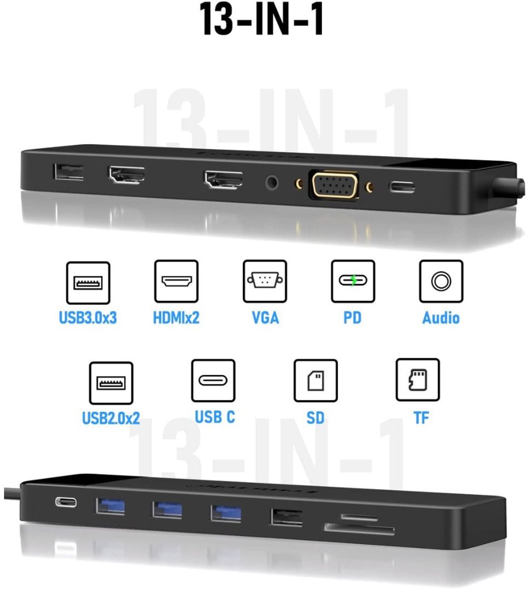 Docking Station Laptop USB-C 2x HDMI Universeel