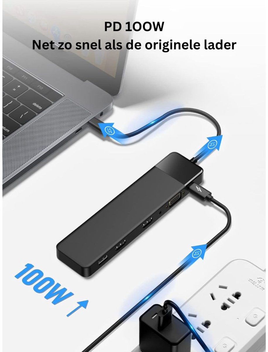 Docking Station Laptop USB-C 2x HDMI Universeel