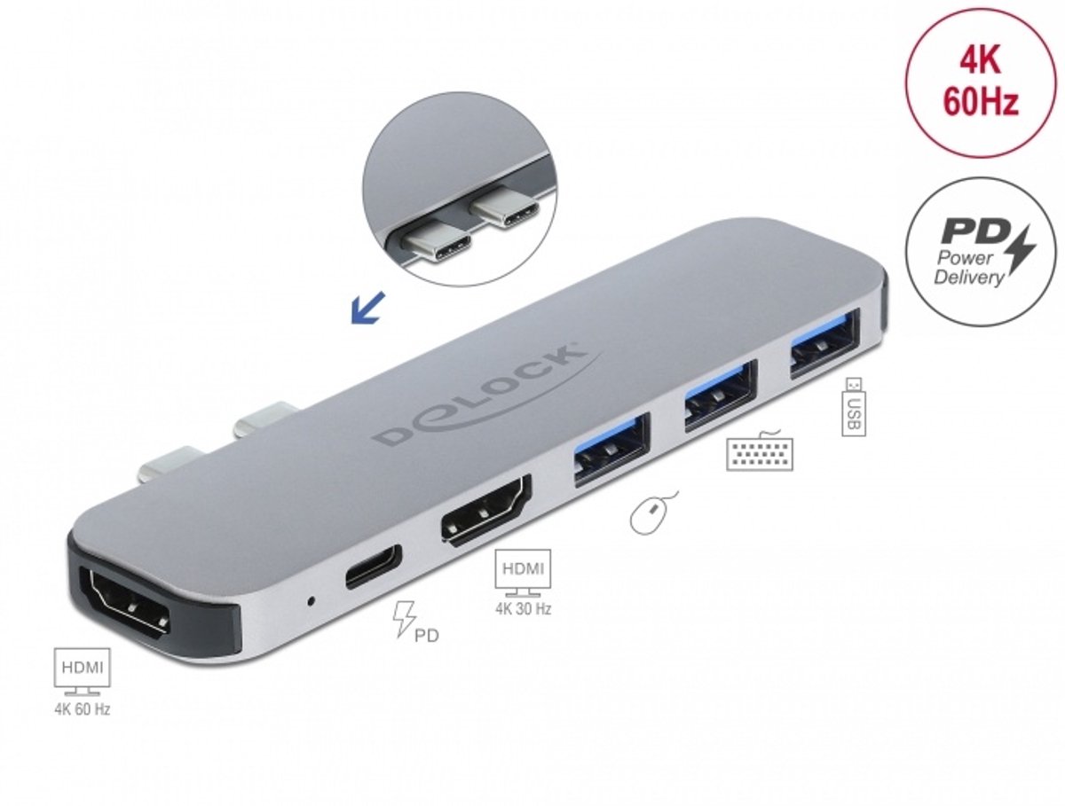 Docking Station MacBook Dual HDMI 4K PD Hub