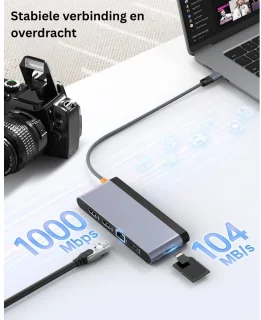 Docking Station Universeel USB-C 2x HDMI
