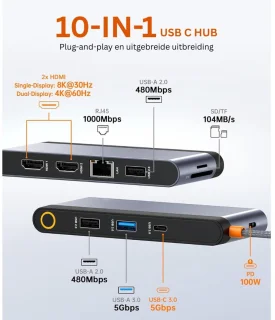 Docking Station Universeel USB-C 2x HDMI