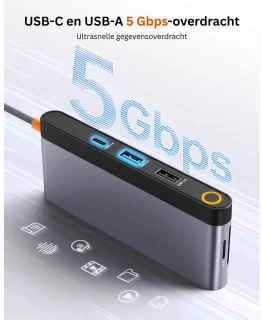 Docking Station Universeel USB-C 2x HDMI