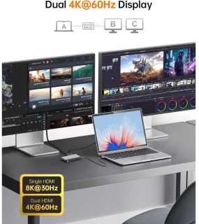 Docking Station Universeel USB-C 2x HDMI