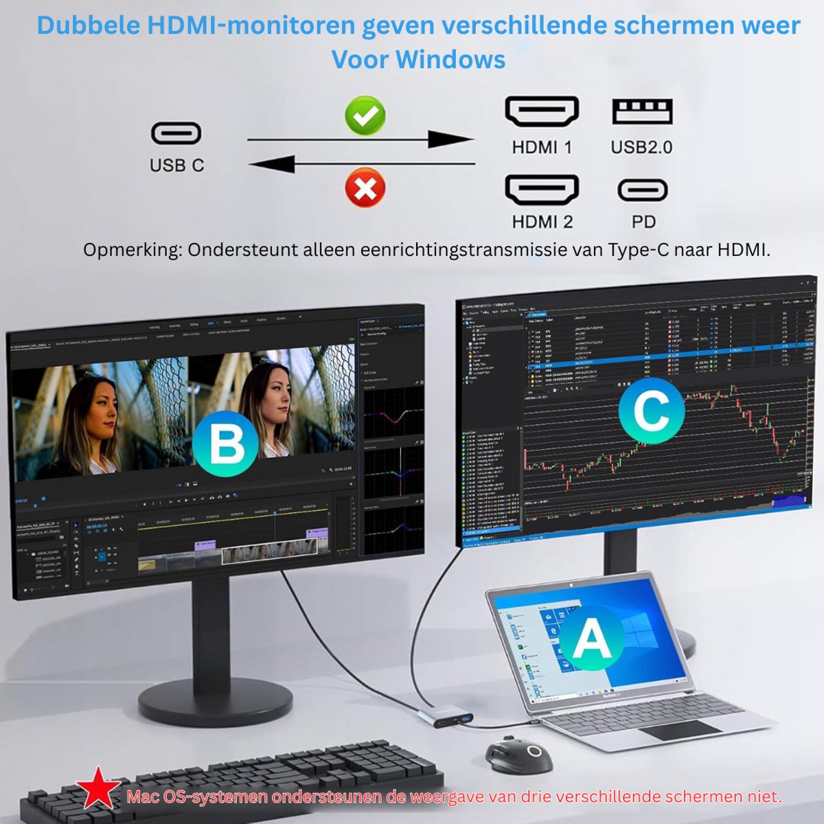 Docking Station USB-C Laptop 2x HDMI Universeel