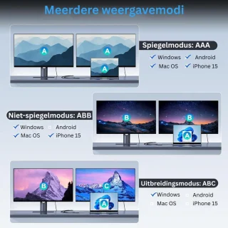 Docking Station USB-C Laptop 2x HDMI Universeel