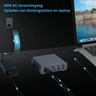 Docking Station USB-C Universeel 2x HDMI