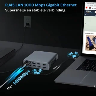 Docking Station USB-C Universeel 2x HDMI