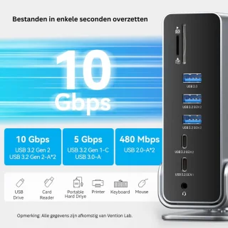 Docking Station USB-C Universeel 2x HDMI