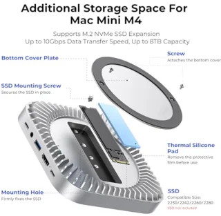 Docking Station voor Mac mini M4