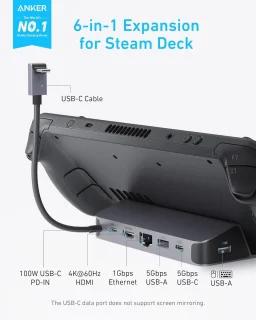 Docking Station voor Steam Deck