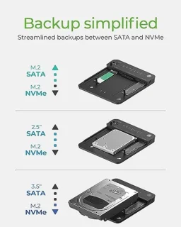 Dockingstation HDD + M.2 NVMe SSD - USB 3.2 Gen 2
