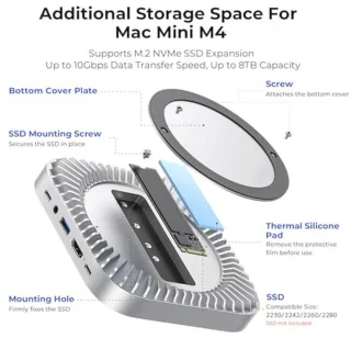 Dockingstation Mac mini M4