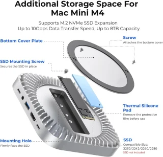 Dockingstation voor Mac mini M4