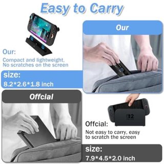 Wat vinden we minder goed