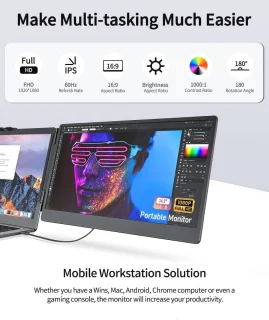 Draagbare 14,1 inch Laptop Extender Monitor