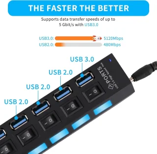 Draagbare 7-poorts USB-hub