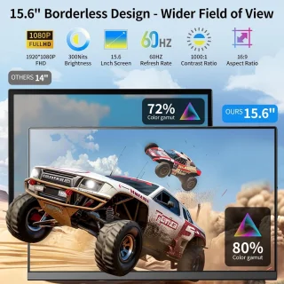 Draagbare dubbele laptopmonitor