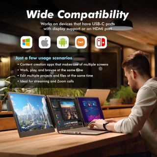 Draagbare Tri-Screen Monitor voor Laptops