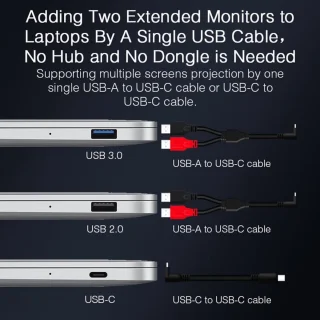 Draagbare Triple Monitor Extender voor laptops 15–17,3 inch