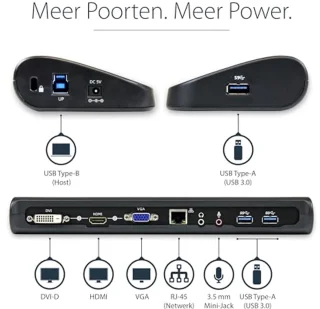 Dual-monitor dockingstation voor laptop