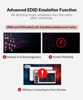 Dual Monitor KVM Switch met USB-C Dockingstation