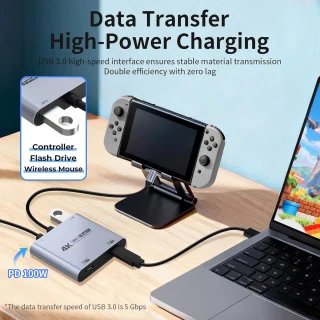 Dual USB-C Hub