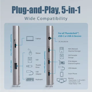 EDIMAX TD-405BP Thunderbolt 4 Mini Docking Station