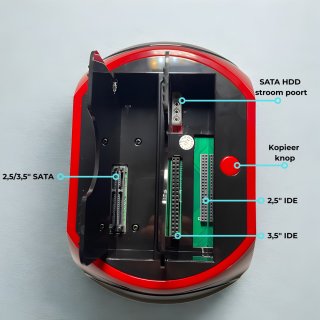 Wat vinden we minder goed