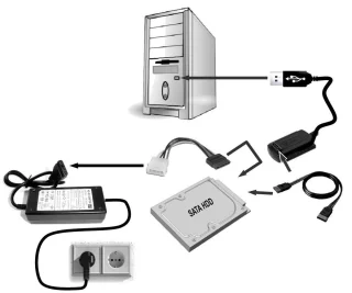 Gembird AUSI01 Adapterkabel IDE SATA USB