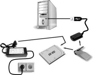 Gembird AUSI01 Adapterkabel IDE SATA USB