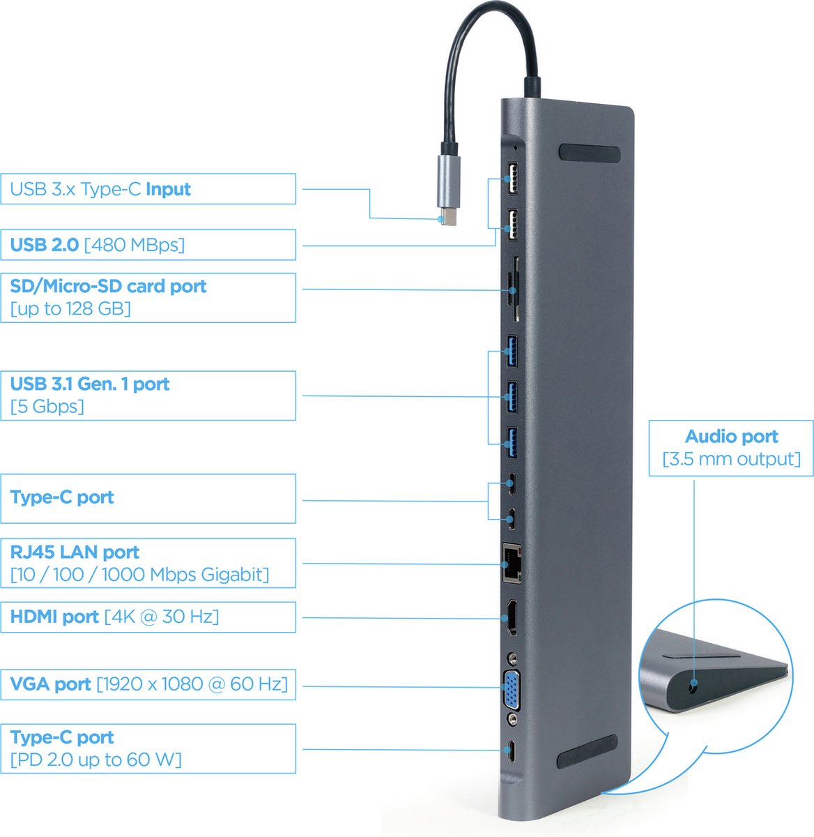 GEMBIRD USB Hub A-CM-COMBO9-01 Grey