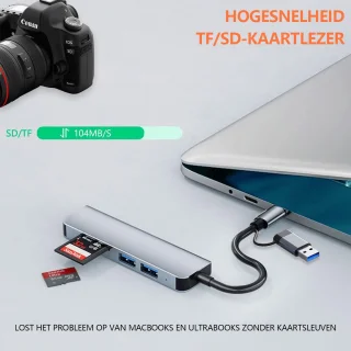Gloovon USB C Hub 5-in-1 Blauw Titanium