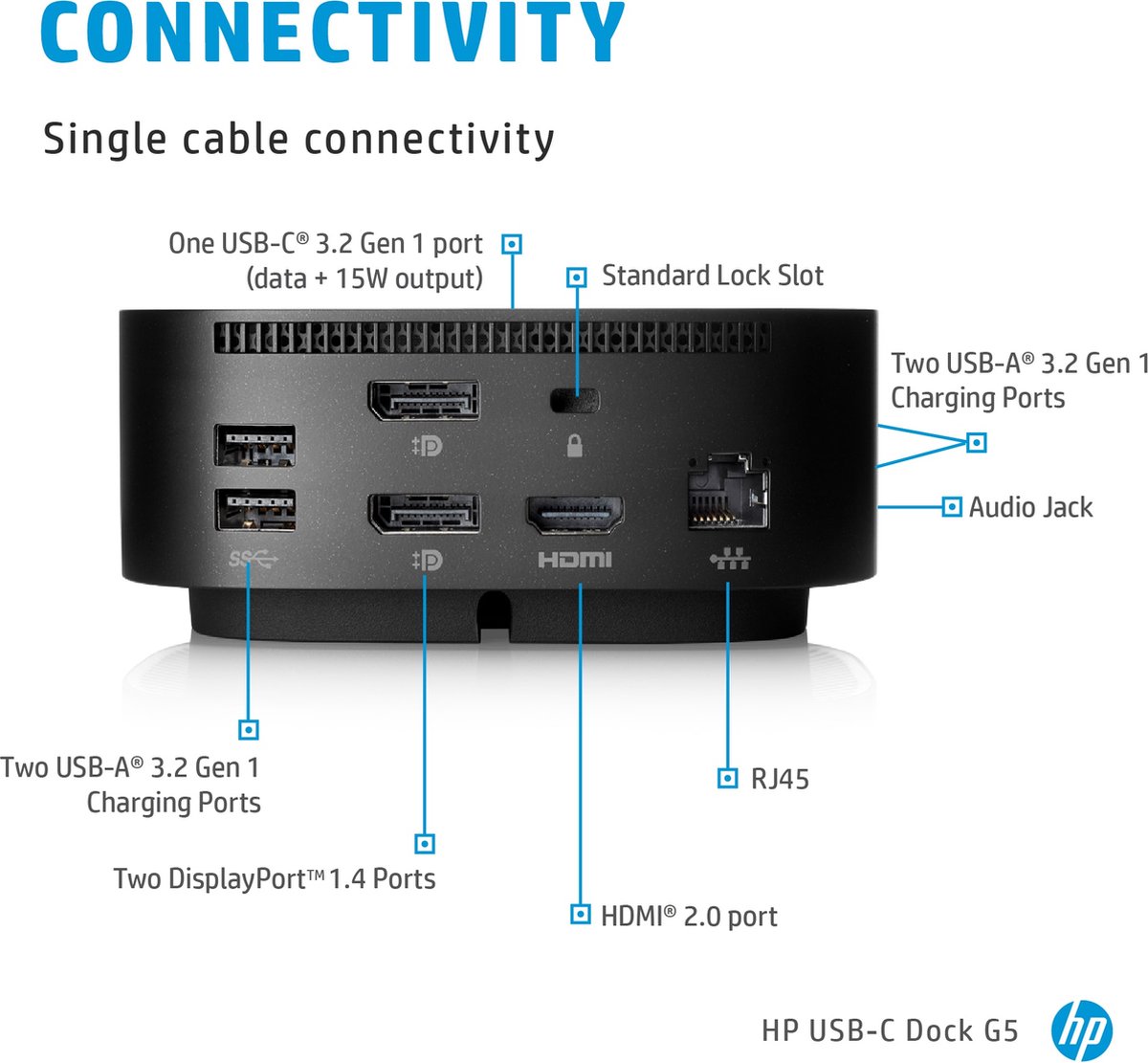 HP 5TW13AA USB-C/A Docking Station G2 Zwart