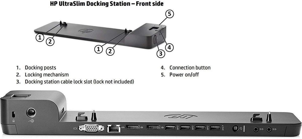 HP UltraSlim Dock 2013