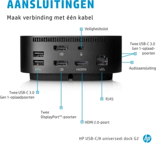 HP USB-C Dock G5