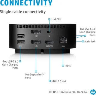 HP USB-C Dock G5