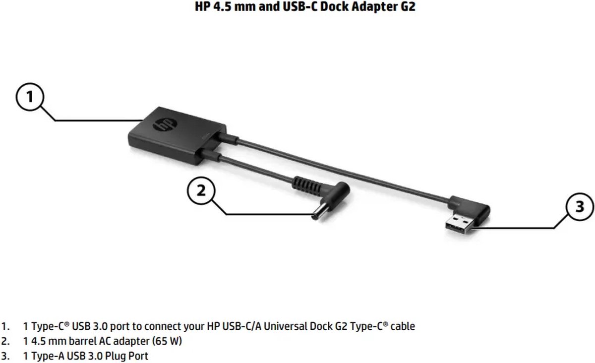 Wat vinden we minder goed